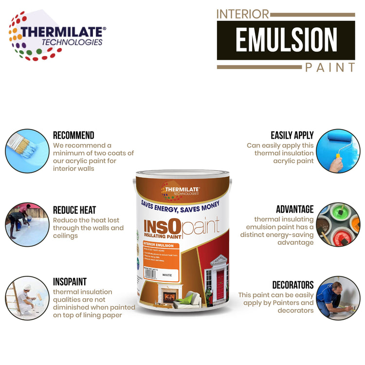 InsOpaint Interior Emulsion Paint - PaintOutlet.co.uk