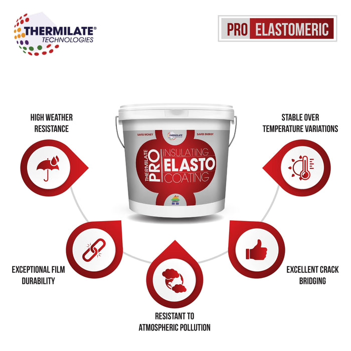 PRO Elastomeric - PaintOutlet.co.uk