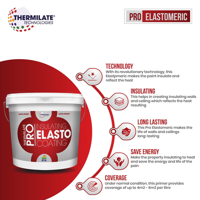 PRO Elastomeric - PaintOutlet.co.uk