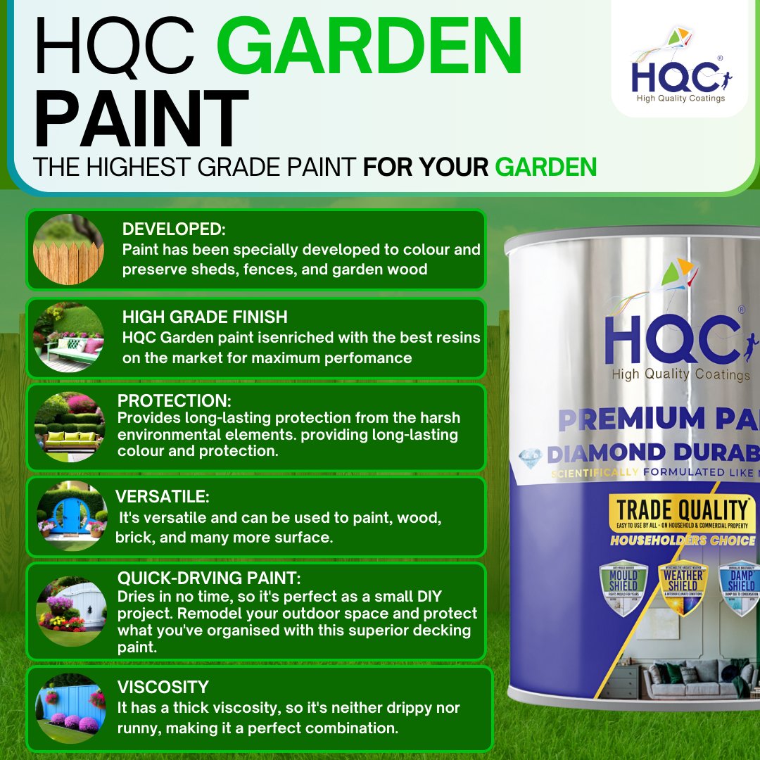 TRADE - HQC Garden Paint - PaintOutlet.co.uk