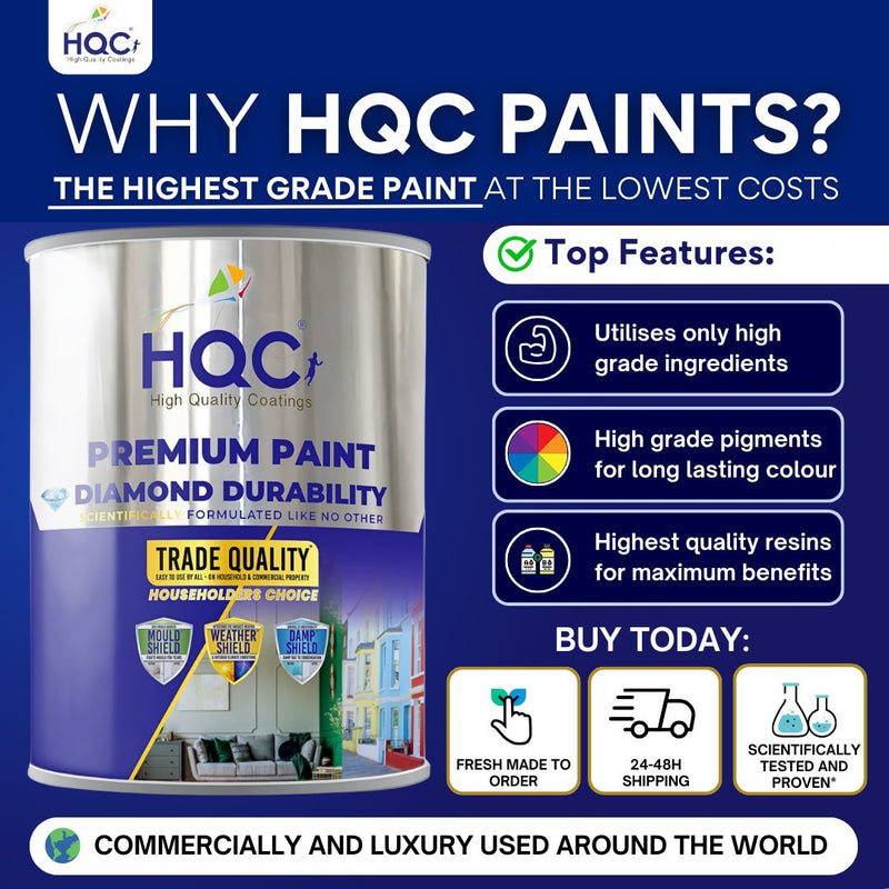 TRADE - HQC Matt Emulsion Paint - PaintOutlet.co.uk