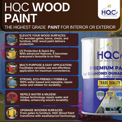 TRADE - HQC Wood Paint - PaintOutlet.co.uk