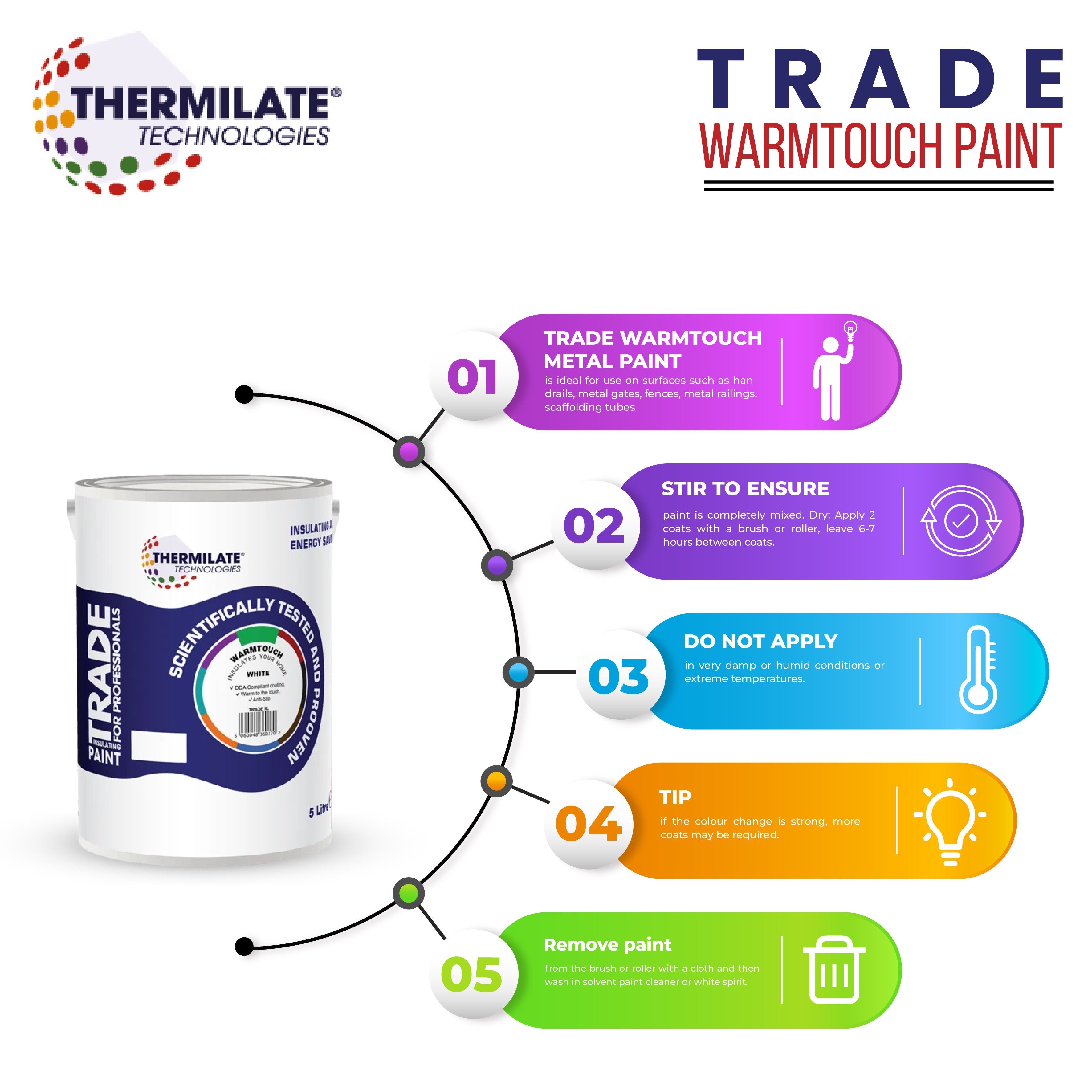 TRADE – Warmtouch Paint - PaintOutlet.co.uk